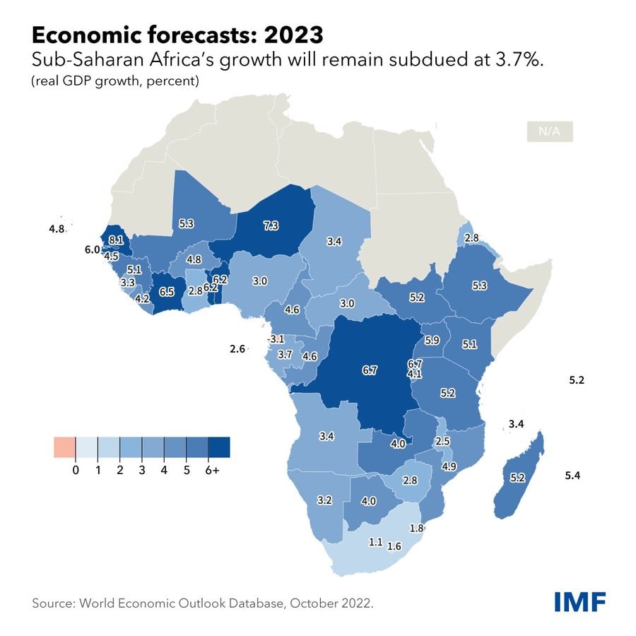 IMF projection ‘Ethiopia shows a GDP growth rate of 5.3% in 2023’